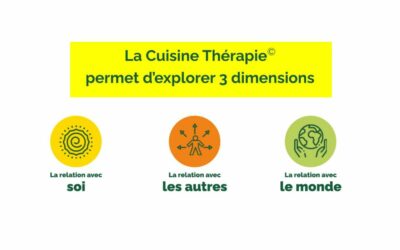 La cuisine au service du développement personnel