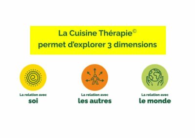 <strong></noscript>La cuisine au service du développement personnel</strong>